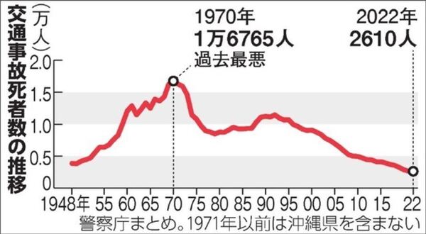 新聞圖片