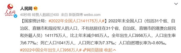 中國國家統計局今（17日）公佈2022年國民經濟運行情況中國國家統計局發布2022年人口