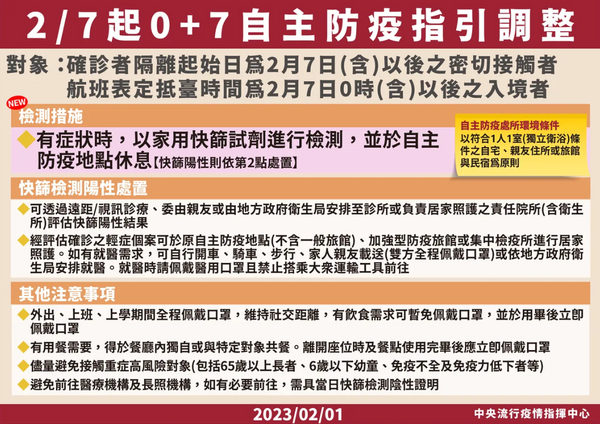 新聞圖片