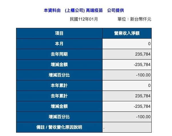 新聞圖片