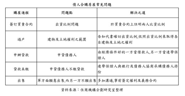 新聞圖片