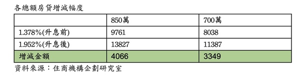 新聞圖片