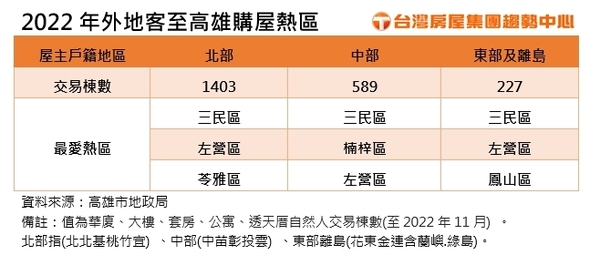 新聞圖片