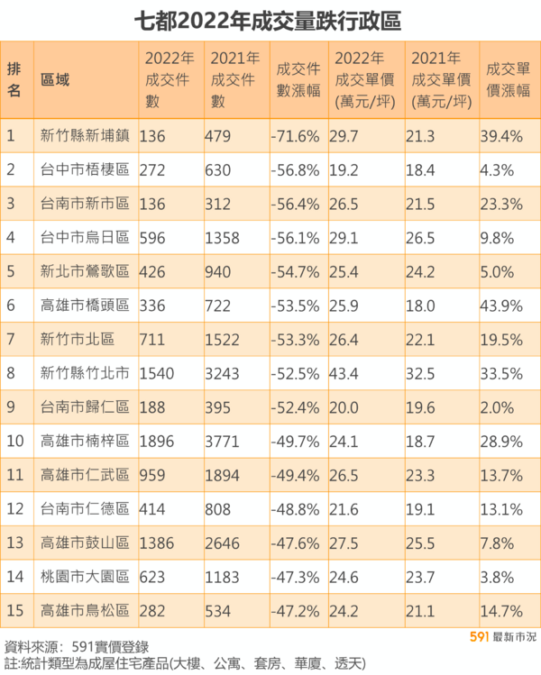 新聞圖片