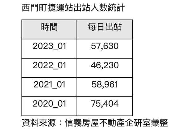 新聞圖片