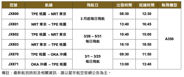 新聞圖片