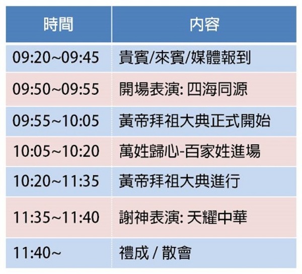 丙申年軒轅黃帝拜祖大典 流淌生命力的精緻歌舞 讚頌華夏文明