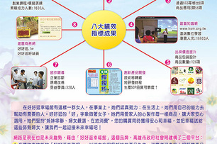 台灣經濟的未來軸心在教育