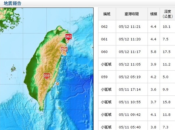 東部海域11:17發生規模5.8地震　宜蘭震度6級