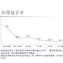 透視台灣經濟系列4-6