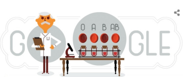 輸血醫學之父誕辰日，你信血型性格說嗎？