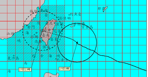 梅姬強襲！台灣本島全納警戒　西部地區防強風