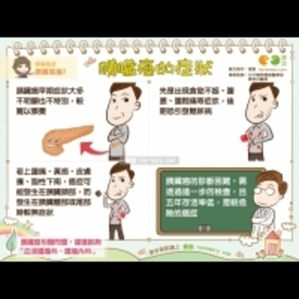 胰臟癌的症狀｜認識癌症 胰臟癌篇2