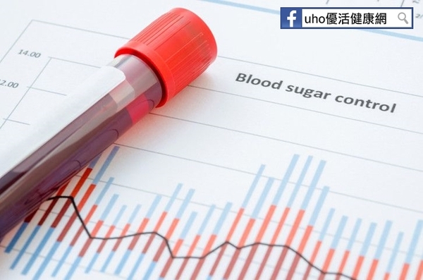 血糖控制好　眼疾風險降37％
