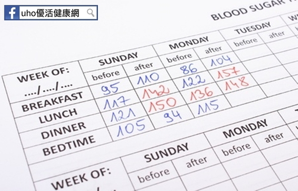 只能低糖、低油、高纖？　糖尿病飲食新選擇