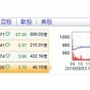 資本適足率再調整 壽險業壓力大