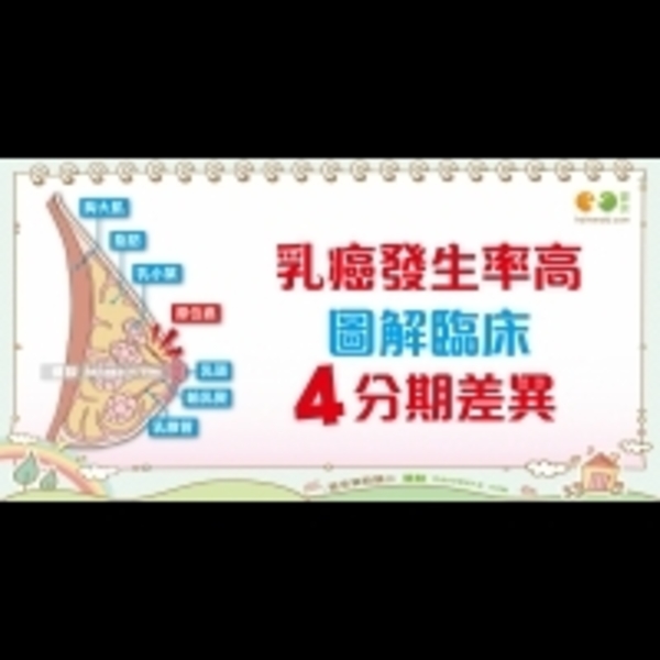 乳癌的分期｜認識癌症 乳癌篇3