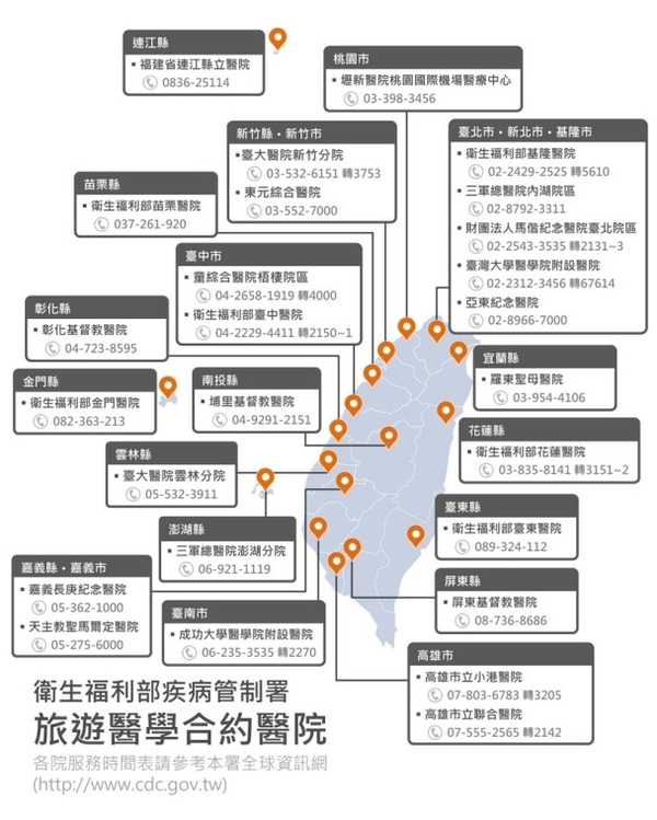 旅遊防疫5撇步　快樂出遊保健康