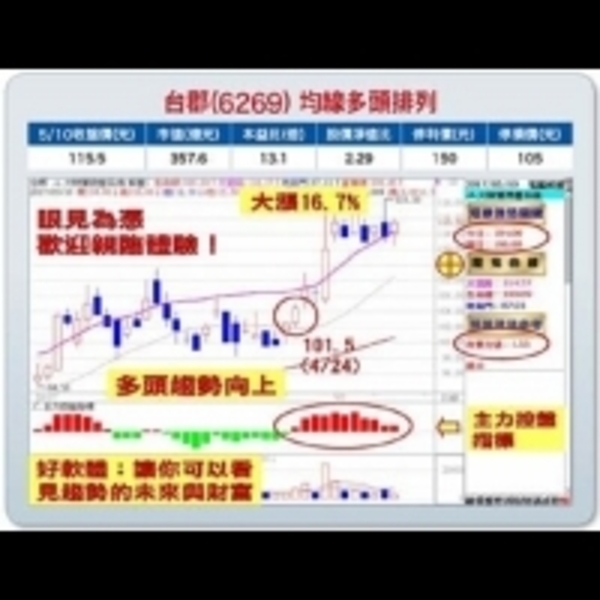 i8軟板用量增　台郡下半年爆發力更強