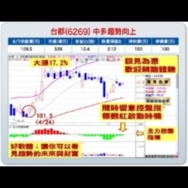 蘋果i8拉貨啟動 台郡營運往前衝