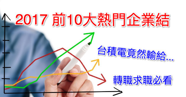 2017上半年熱門20大企業統計出爐!!!!轉職求職必看！（台積電竟然輸給....)