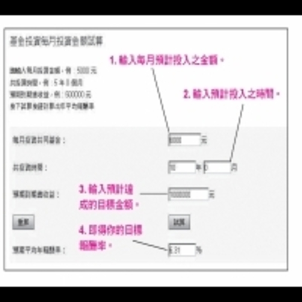 每月6,000元，電腦幫你篩選！使用「晨星基金篩選器」的步驟圖解，最快存到100萬...