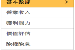 基本面分析－讓你大幅提升勝率的選股利器