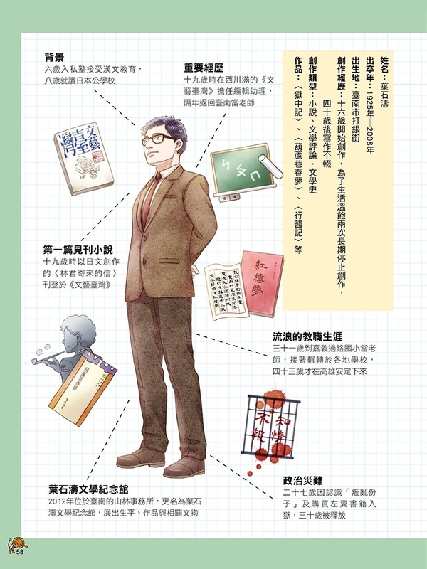 臺灣文學守護者葉石濤