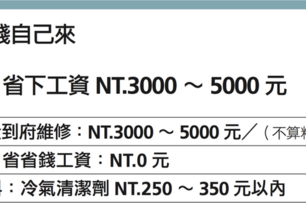 修繕技巧(二)冷氣開再低都不冷，為什麼？？