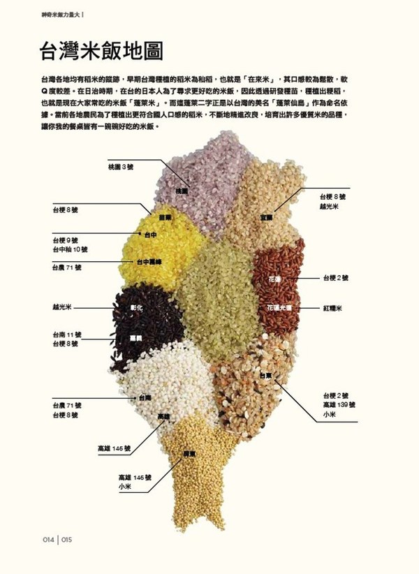 《神奇米飯力量大》創意料理祕笈 吃出米樂趣！