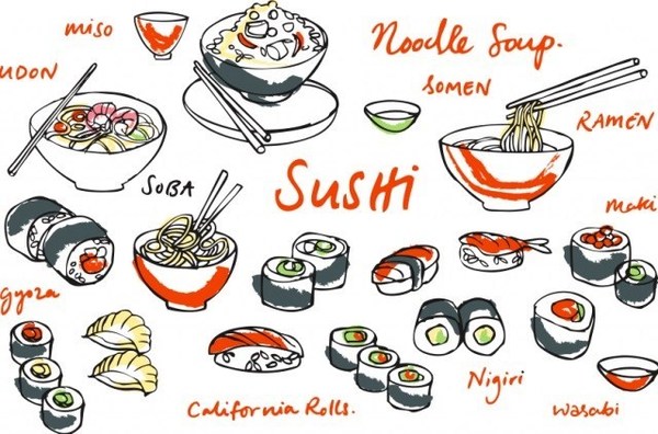 壽司、天婦羅已經落伍？外國人喜歡的日本食物大調查！