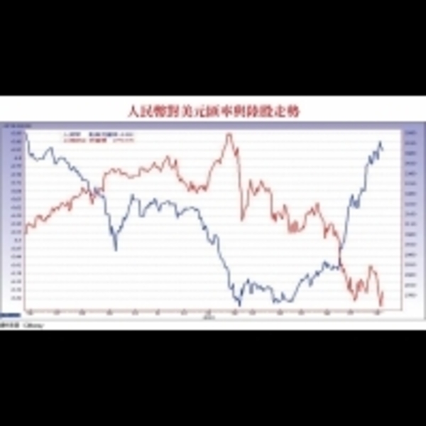 避開正乖離過大個股　跌深成長股　可望否極泰來