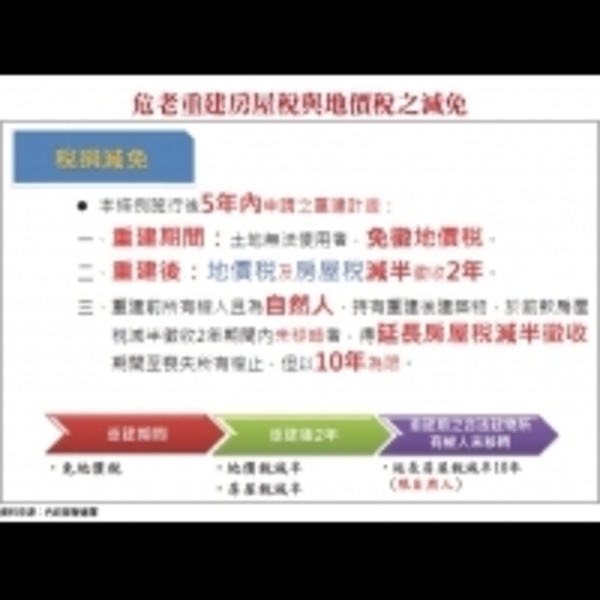 如何加速推動都市危險及老舊建築物重建，7大課題與眉角待解！