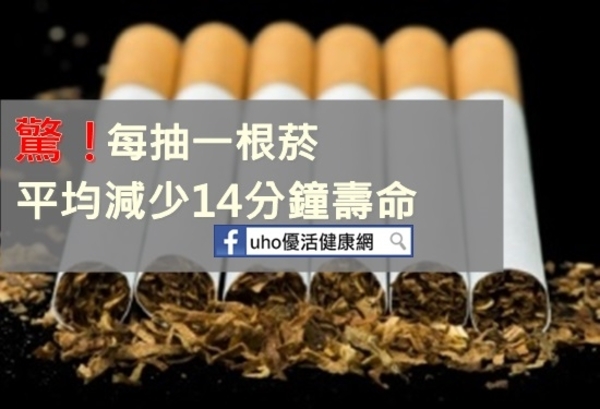 抽一根菸　減少14分鐘壽命