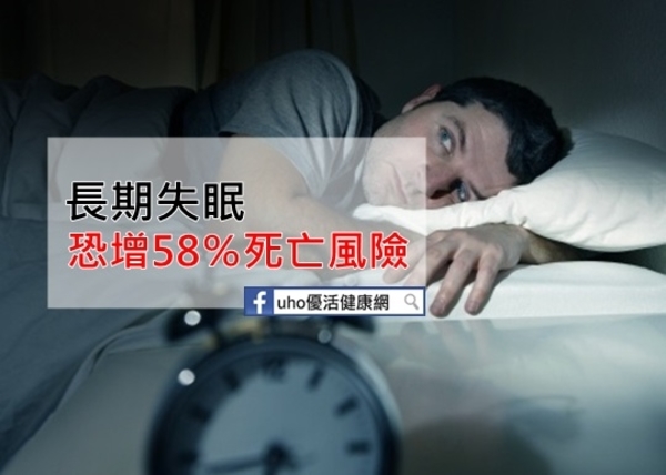 研究：長期失眠恐增58％死亡風險