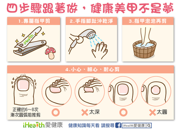 四步驟跟著做 健康美甲不是夢