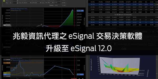 兆毅資訊代理之 eSignal 交易決策軟體 升級至 eSignal 12.0