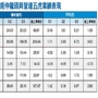 房市歹年冬 營建五虎健檢知分曉│理財周刊