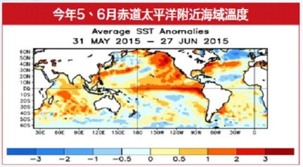 熱錢來襲！21檔炎夏爆商機│理財周刊