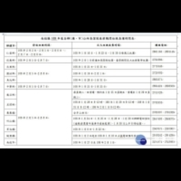 農曆過年期間　南投縣府各鄉鎮市垃圾清運時間報你知