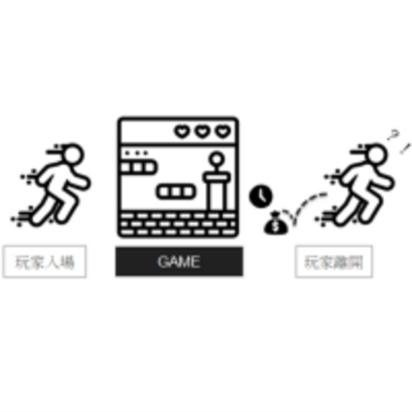 IOE | 虛擬寶物市集代幣