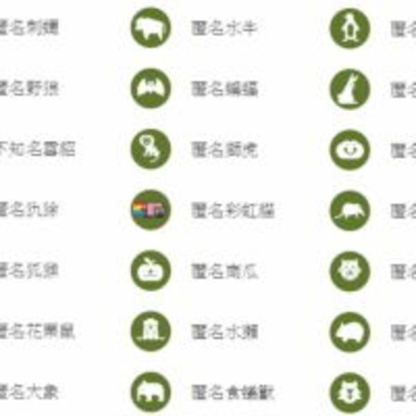 Google表單的匿名動物有幾種？原來裡面偷偷混入一棵植物！