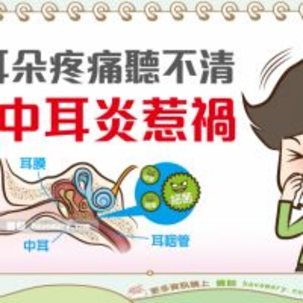 什麼是中耳炎？ - ENews新聞網