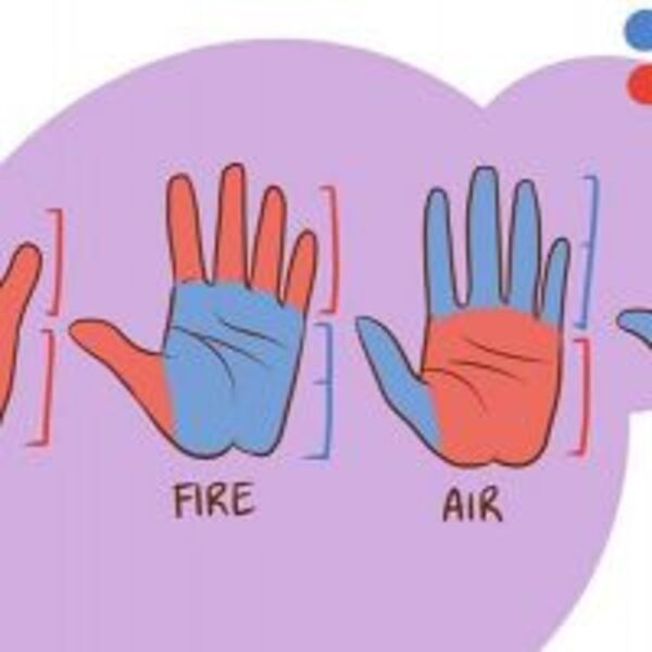 【超準！】從4種手掌長度睇性格