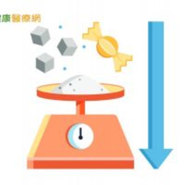 減醣能減重？　日本名醫告訴你成功關鍵