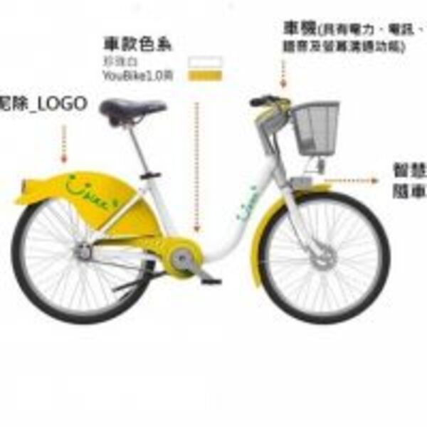 YouBike 2.0與1.0不相容　北市交通局：依使用時程逐步汰換