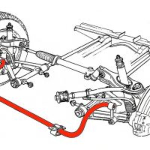 [暈車OUT！獨家傳授五大操控提昇術] 第3招：加粗防傾桿 !!