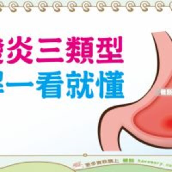 胃發炎三類型