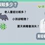 老人重症多？夏天病毒就消失？　黃瑽寧醫師帶你認識新冠病毒