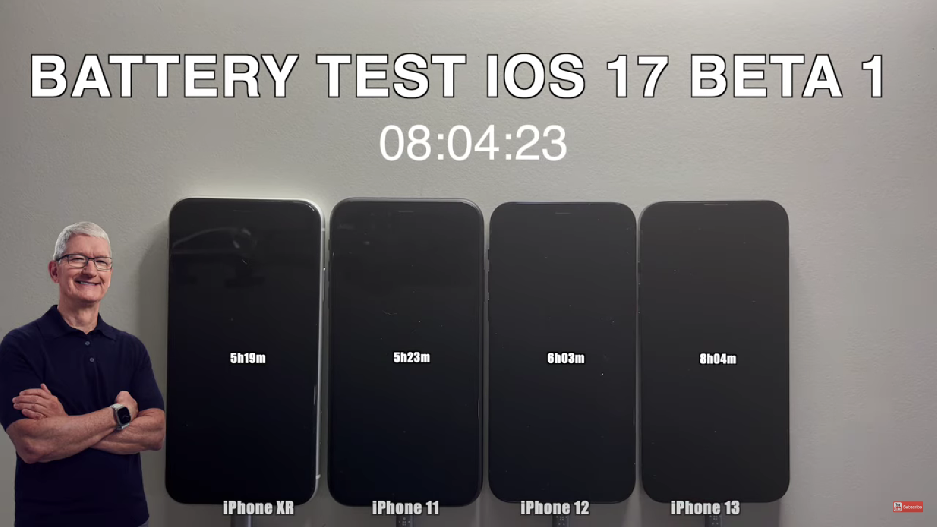 iOS 17 Beta 14款iPhone續航力實測結果出爐